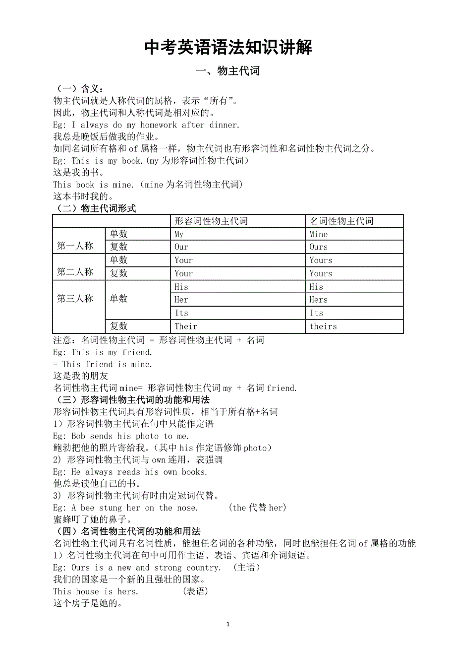 初中英语2024届中考语法知识讲解系列（物主代词+反身代词）_第1页