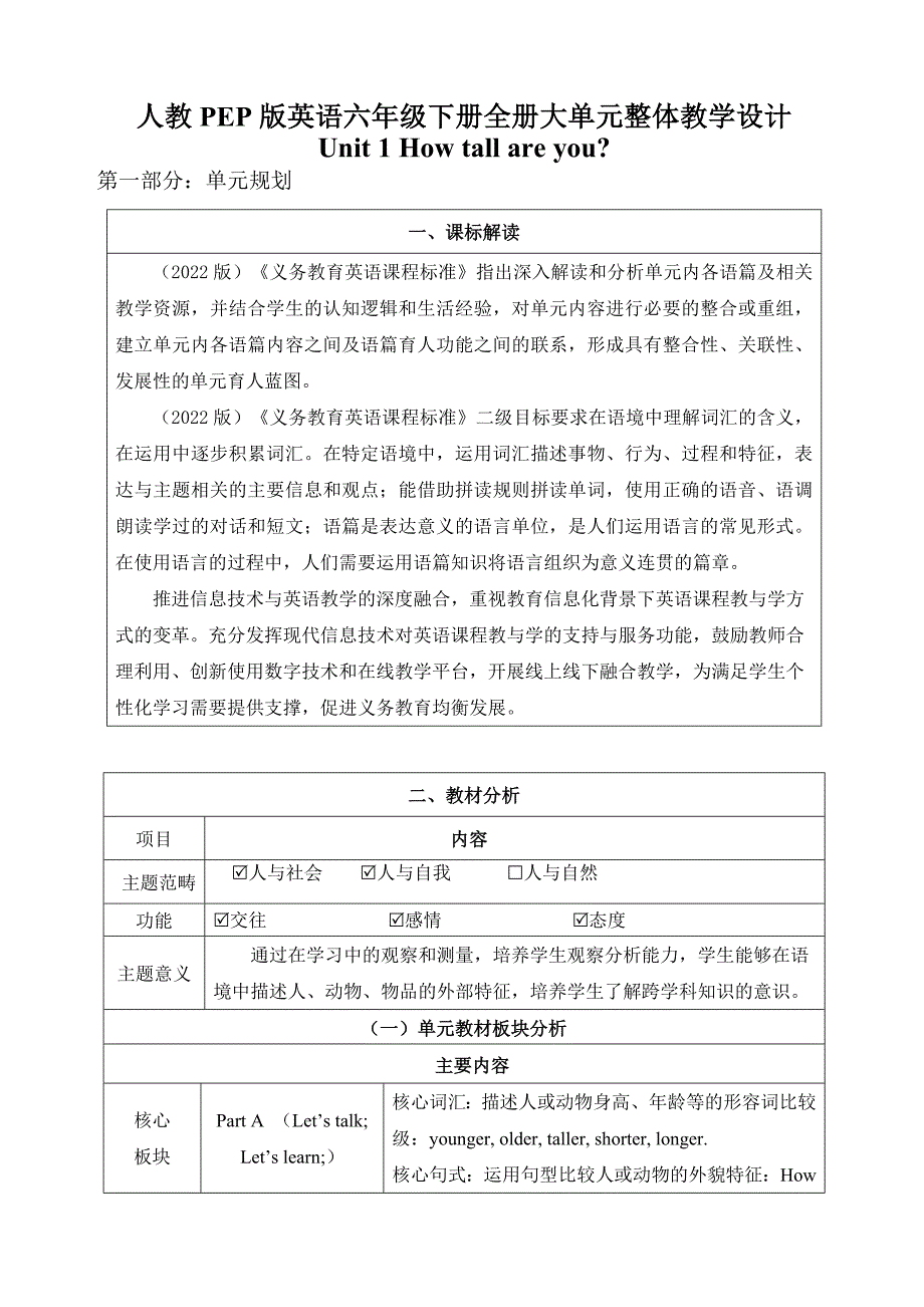 人教PEP版英语六年级下册全册大单元整体教学设计_第1页