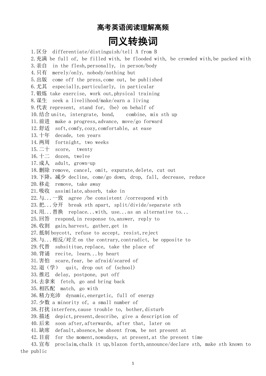 高中英语2024届高考阅读理解高频同义转换词（共236个）_第1页