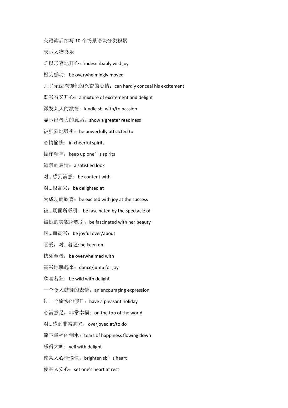 高中英语读后续写10个场景语块分类积累_第1页