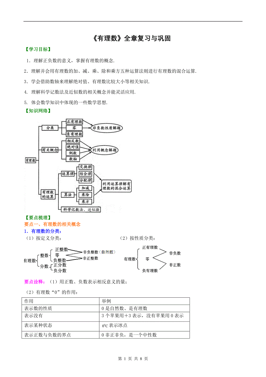 人教版2024年数学七年级上册 暑假讲义06 《有理数》全章复习与巩固+练习 (原卷版)_第1页