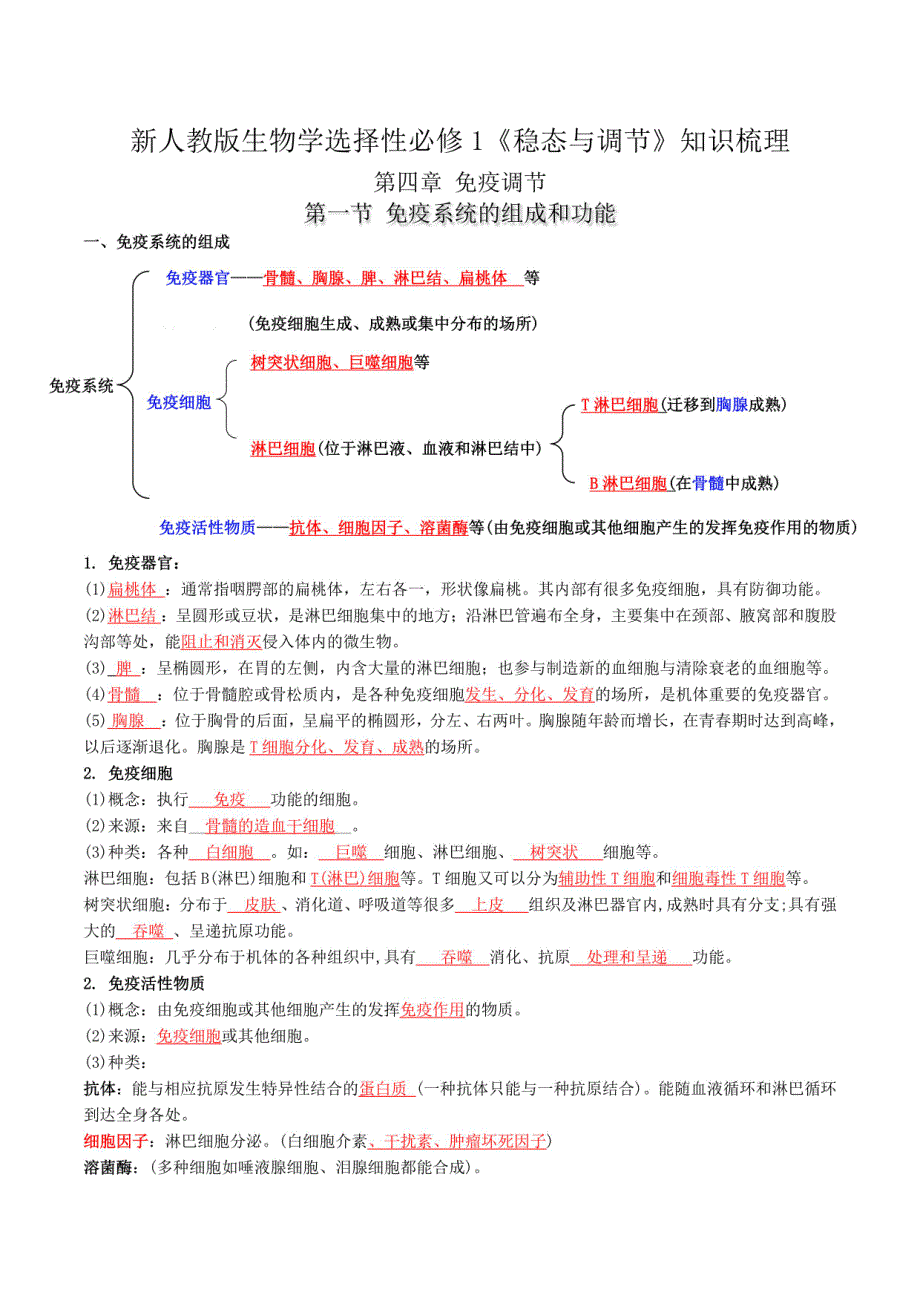 2024学年高二生物 免疫调节 知识清单（人教版2024选择性必修1）（背诵版）_第1页