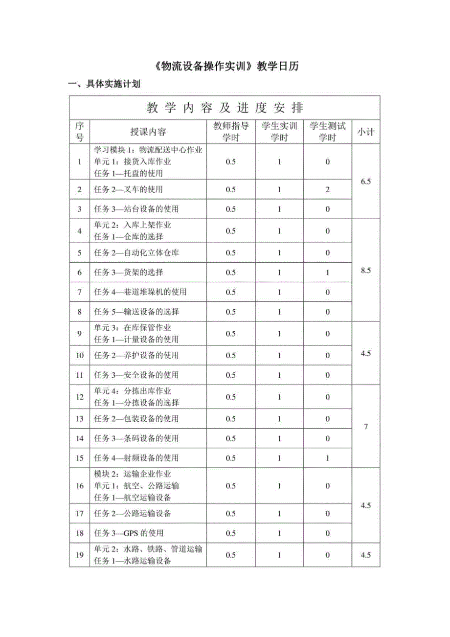 物流设施设备-教学日历_第1页