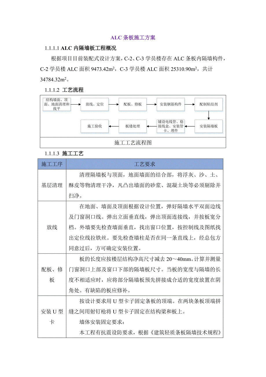 ALC条板施工方案_第1页