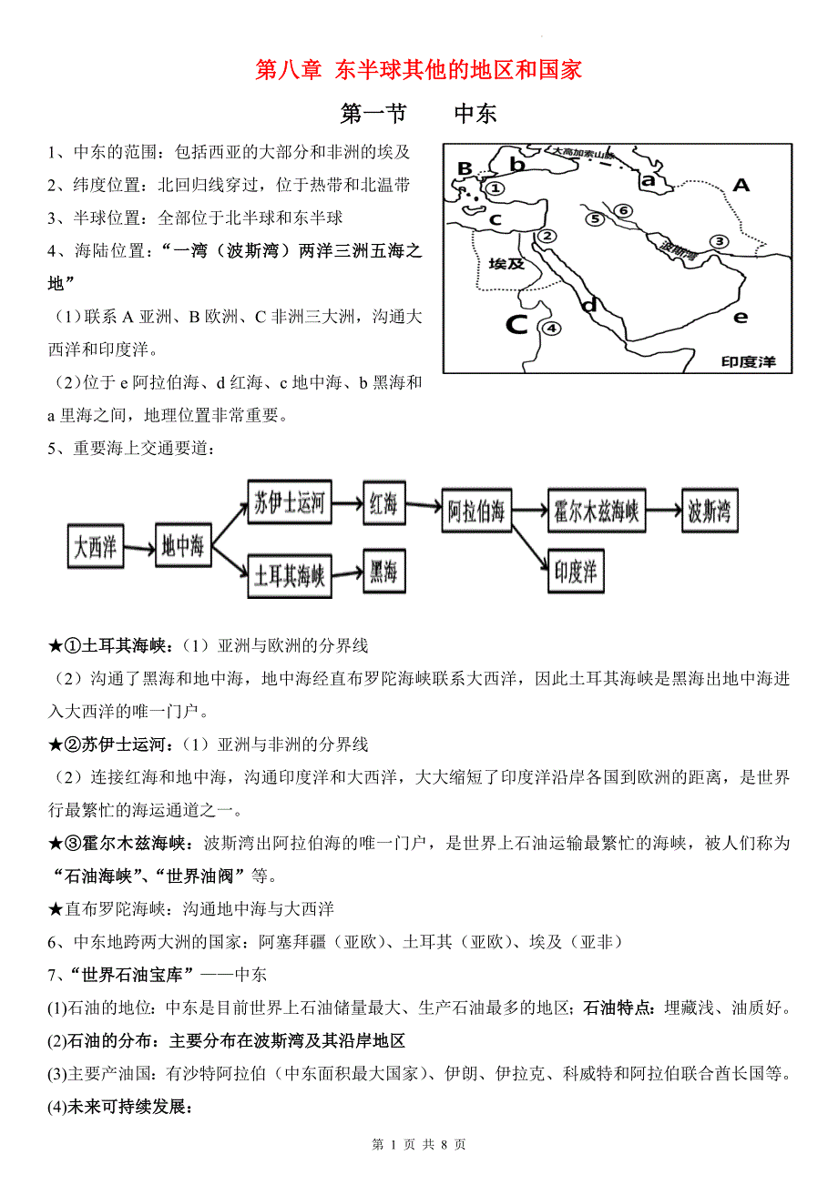 东半球其他的地区和国家知识点 2023-2024学年人教版地理七年级下册_第1页