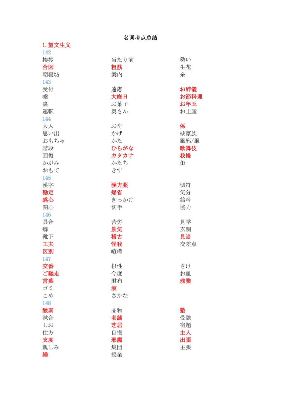 高三日语一轮复习望文生义名词读音默写检测_第1页