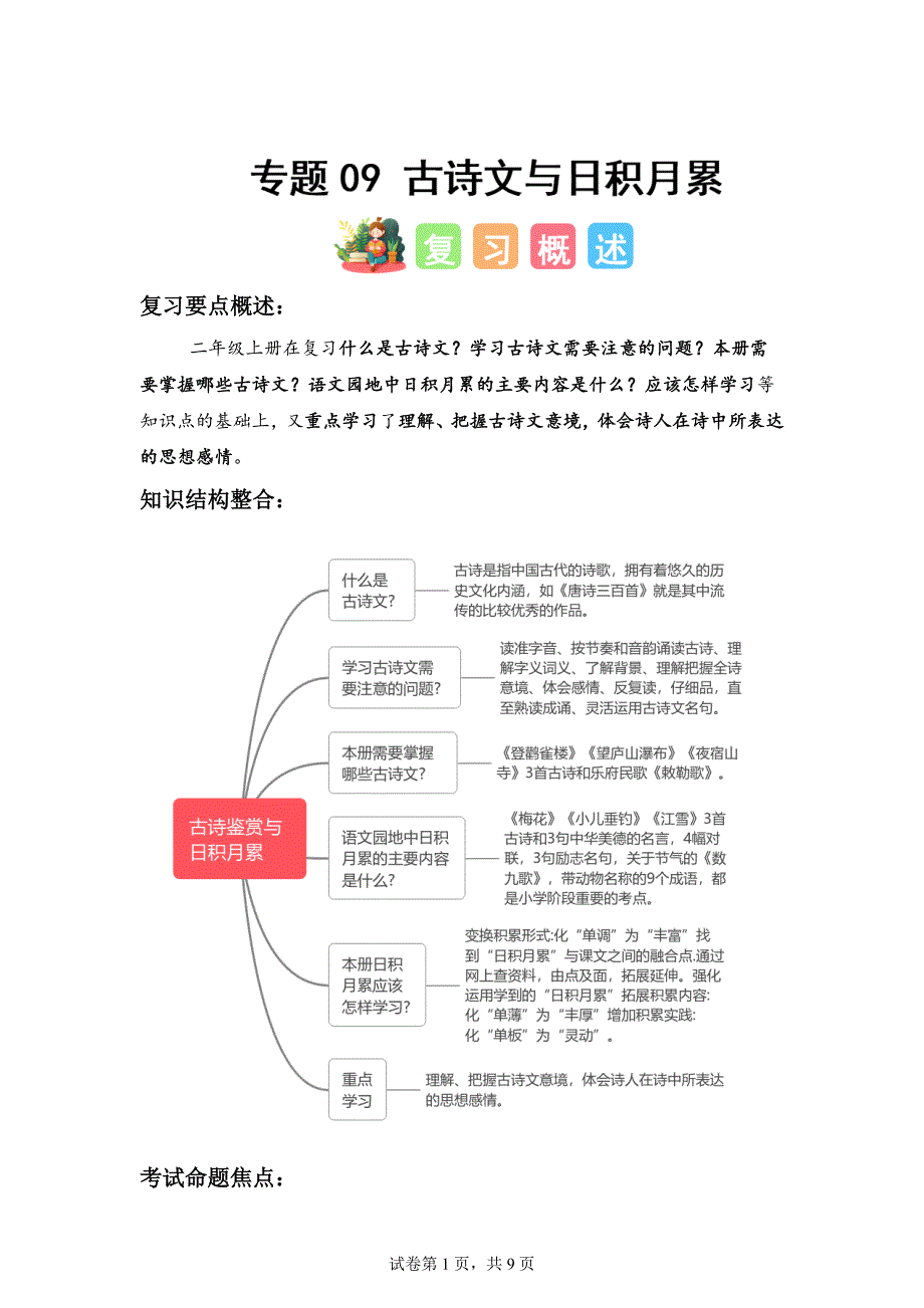 2023-2024学年二年级语文寒假专项提升专题09 古诗文与日积月累[附答案]_第1页