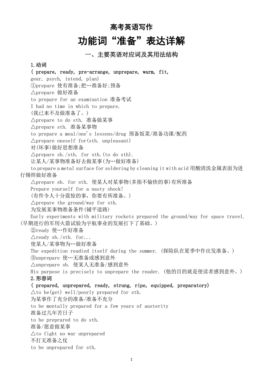 高中英语2025届高考写作功能词“准备”表达详解_第1页