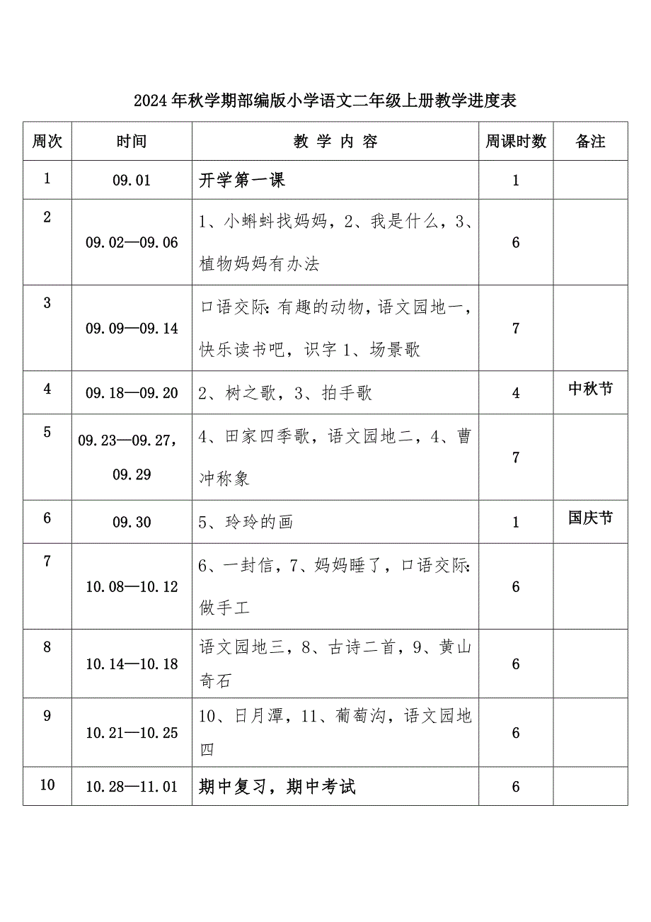 2024年秋学期部编版小学语文二年级上册教学进度表_第1页