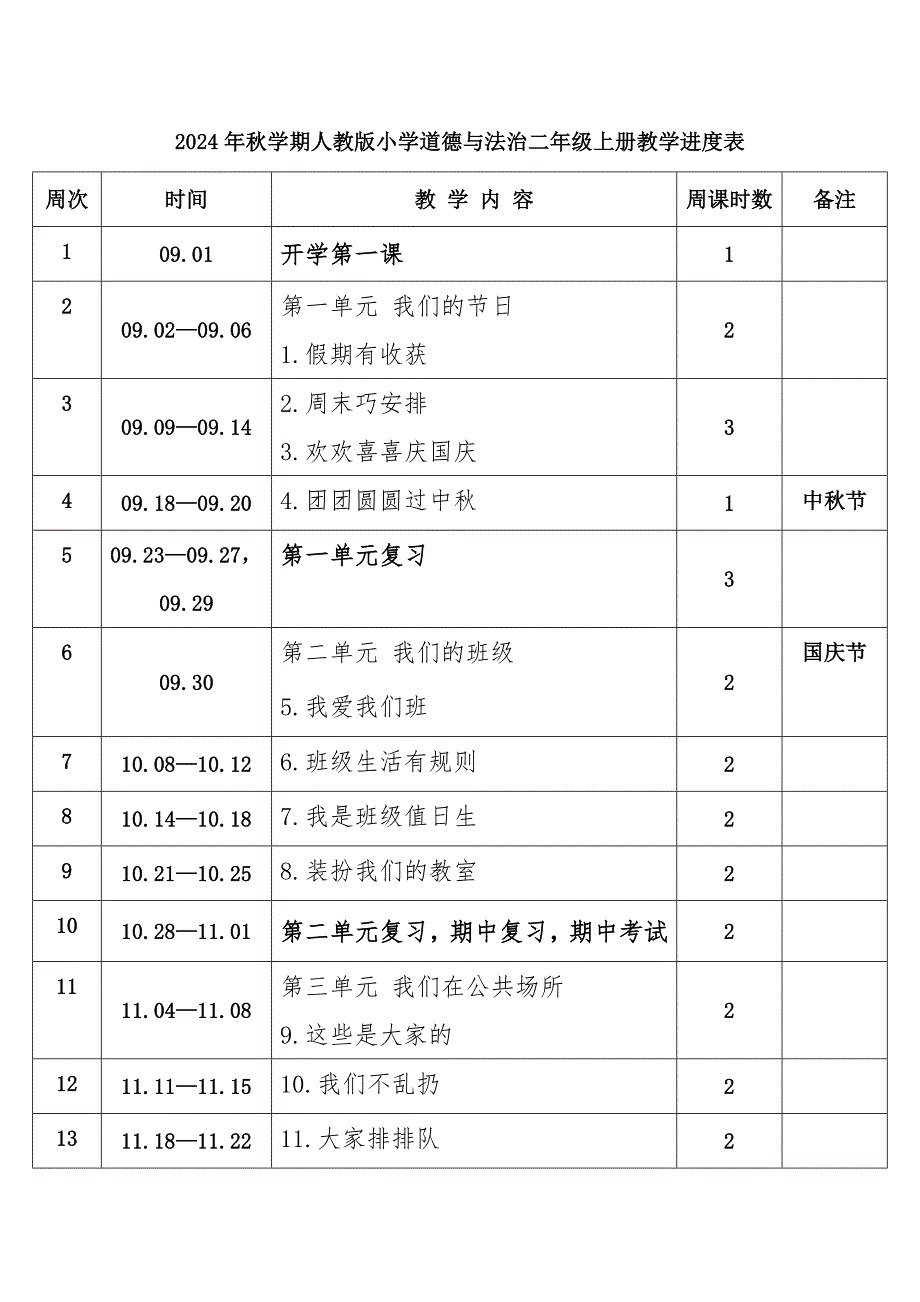 2024年秋学期人教版小学道德与法治二年级上册教学进度表_第1页