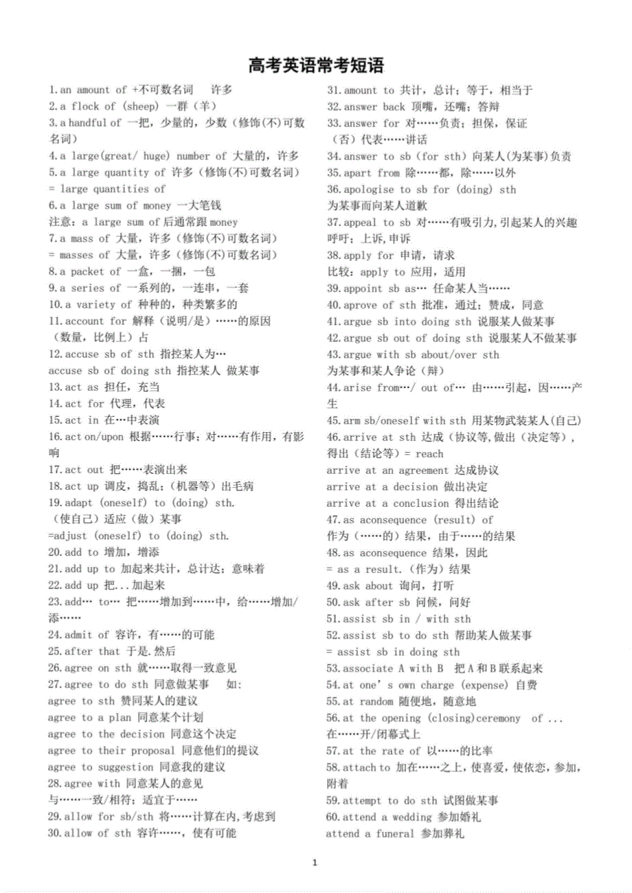 高中英语2024届高考新教材常考短语（共1029个）_第1页