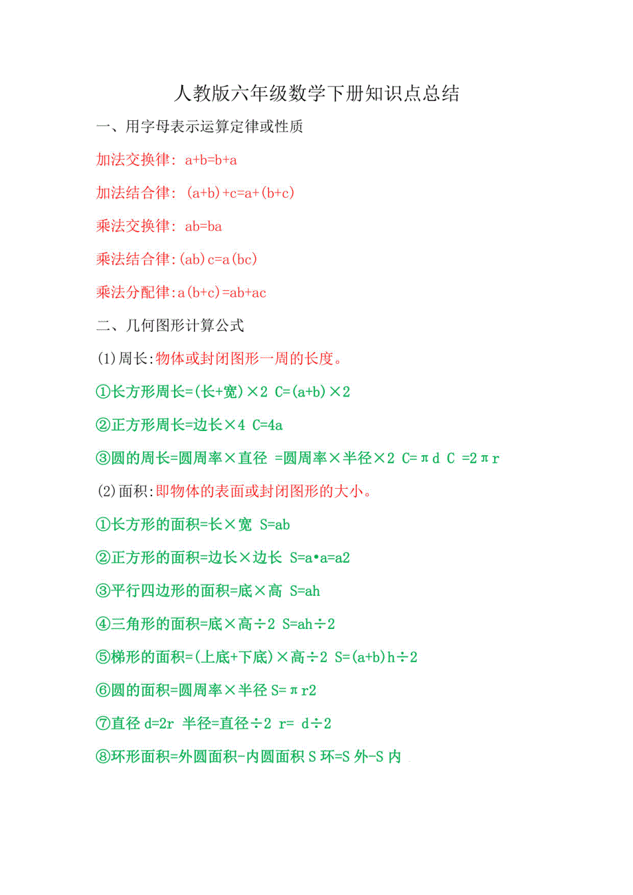 人家吧六年级下册数学知识点归纳总结_第1页