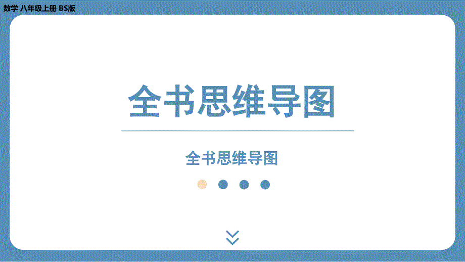 最新北师八上数学全书思维导图(课件）_第1页