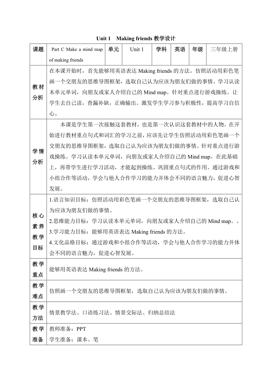 人教版PEP小学英语三年级上册Unit 1 C Project核心素养教学设计_第1页