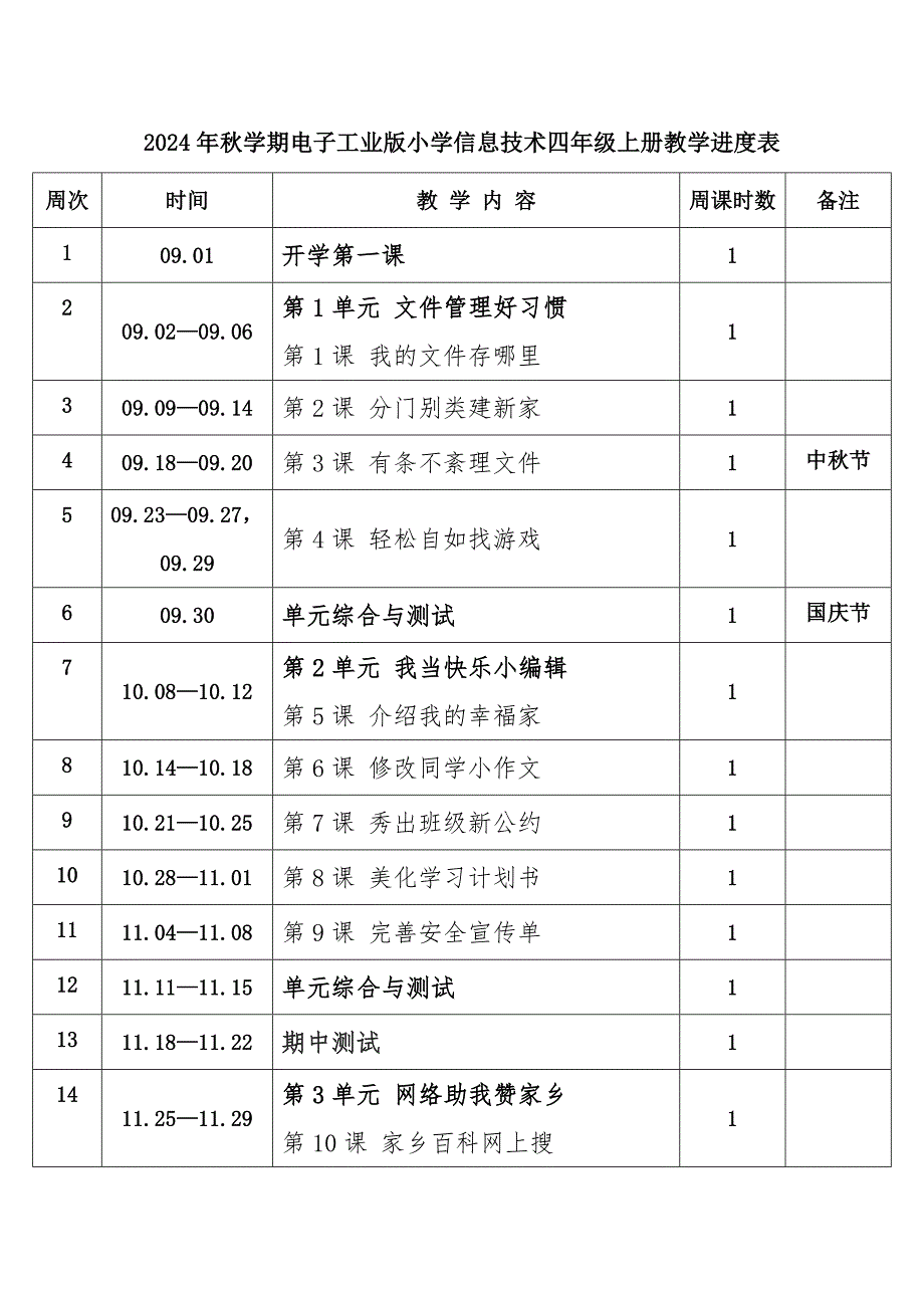 2024年秋学期电子工业版小学信息技术四年级上册教学进度表_第1页