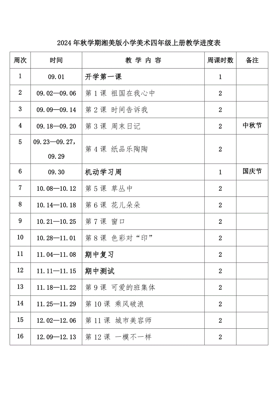 2024年秋学期湘美版小学美术四年级上册教学进度表_第1页