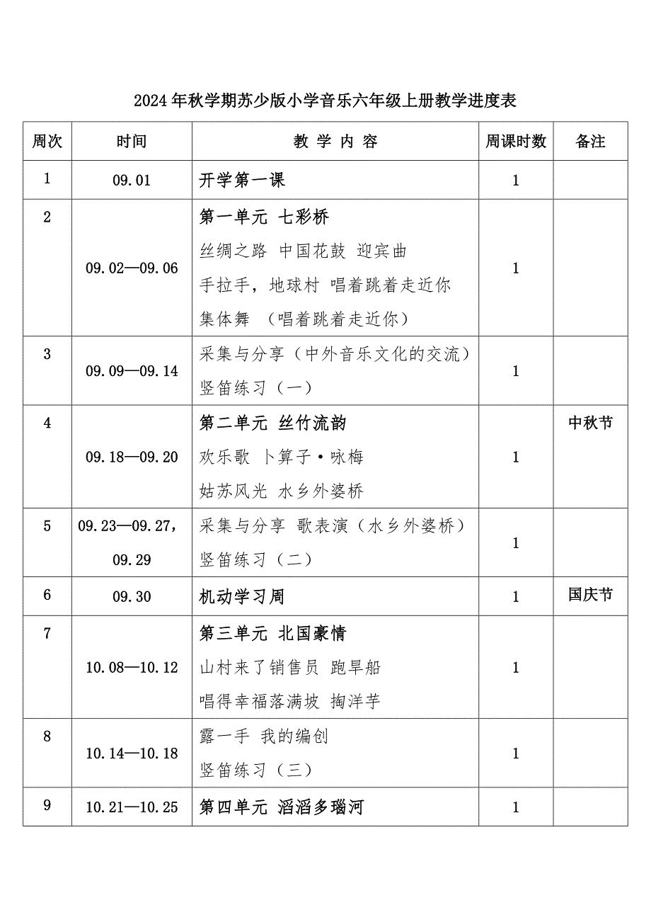 2024年秋学期苏少版小学音乐六年级上册教学进度表_第1页