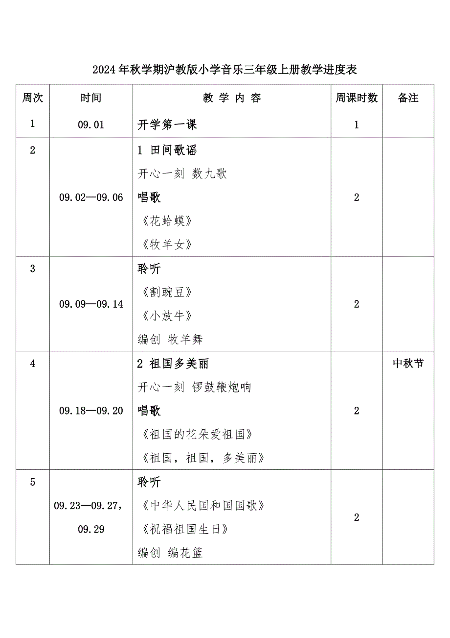 2024年秋学期沪教版小学音乐三年级上册教学进度表_第1页