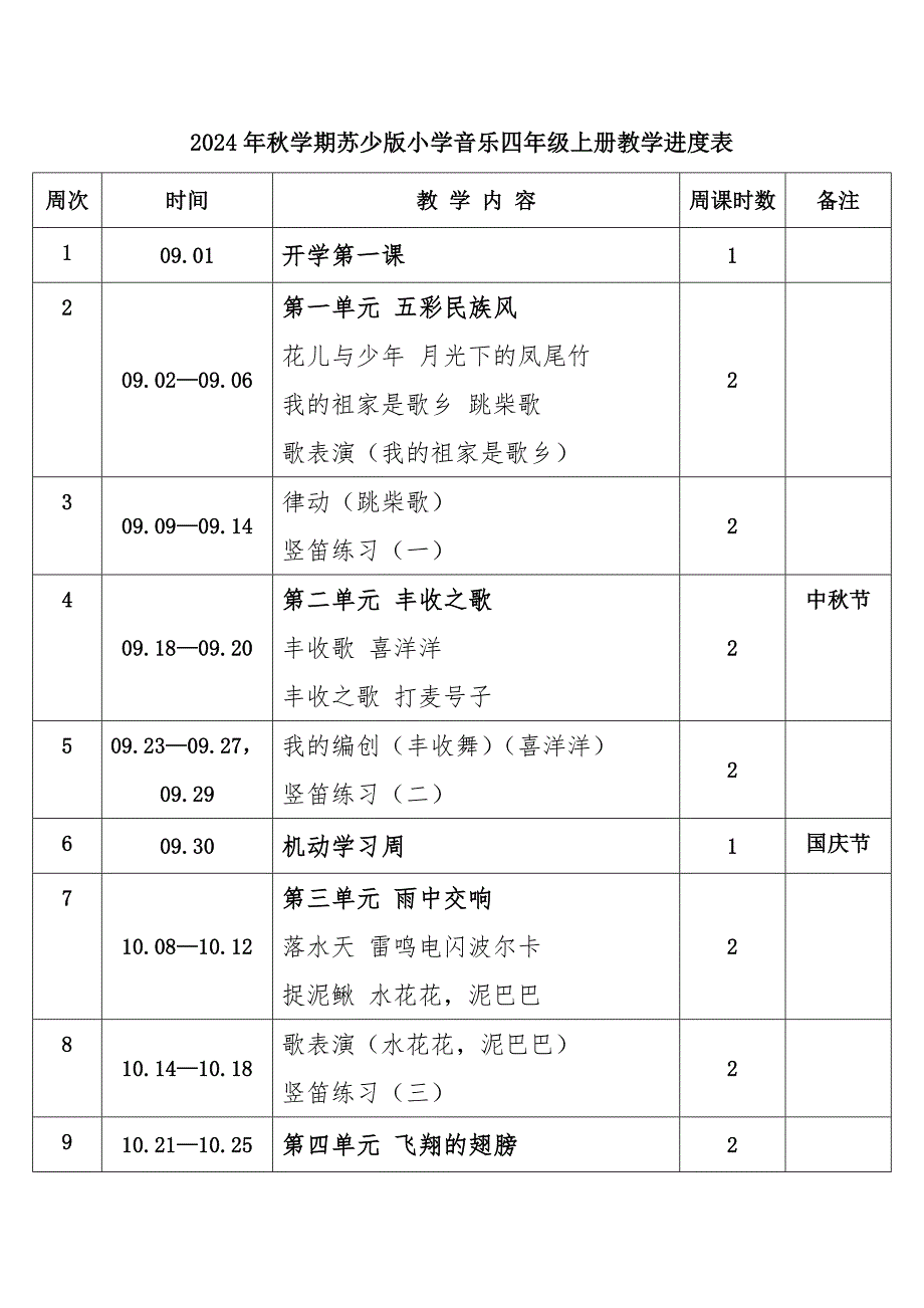 2024年秋学期苏少版小学音乐四年级上册教学进度表_第1页