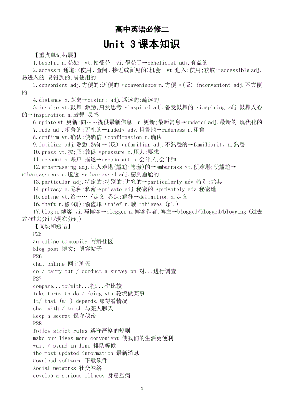 高中英语人教版必修二unit 3 The Internet课本知识分类（重点单词拓展+课文词块和短语+教材金句+写作素材+课本词汇表）_第1页
