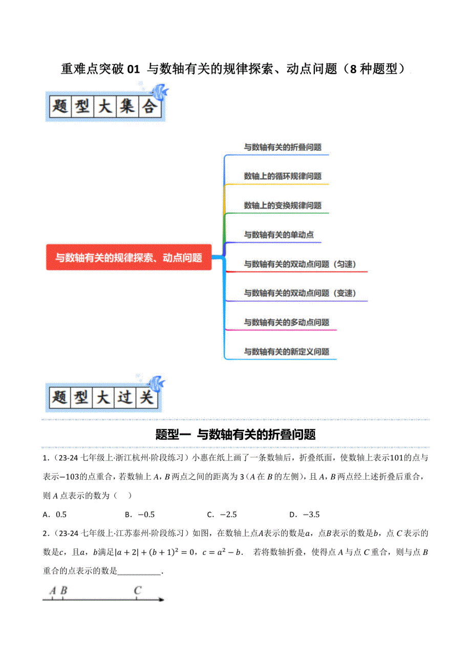 华东师大版2024七年级数学上册 重难点突破 与数轴有关的规律探索、动点问题_第1页