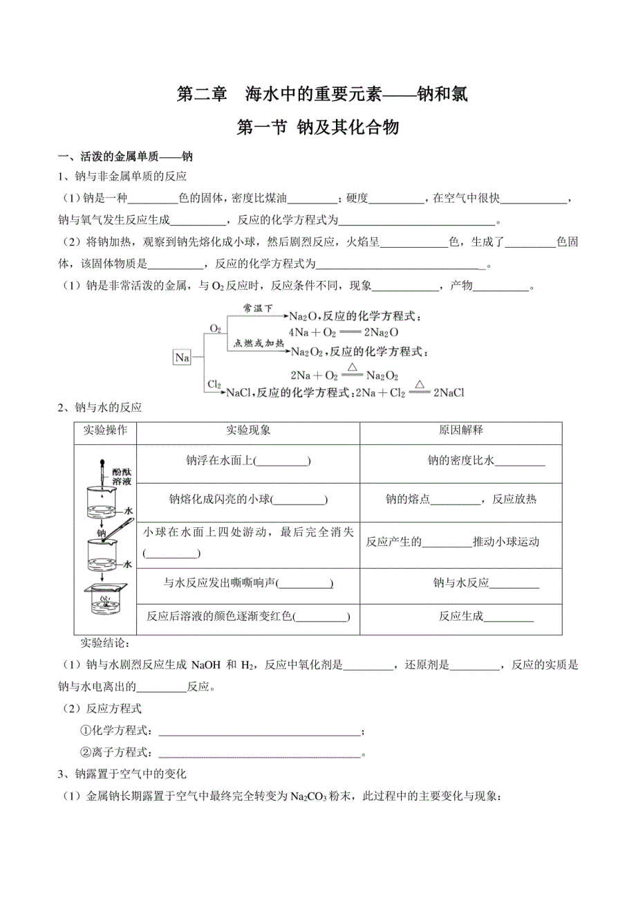 （新教材人教2019版选修1）高中化学必背知识点 第二章 海水中的重要元素——钠和氯（填空版+背诵版）_第1页