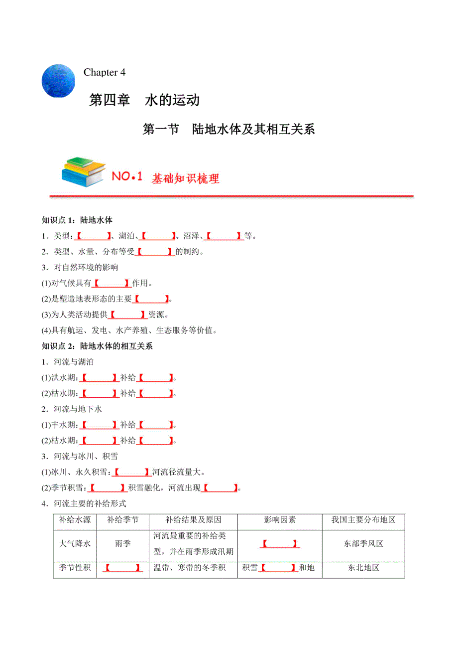 （新教材人教2019版选修1）高中地理必背知识点 第四章 水的运动（填空版+背诵版）_第1页