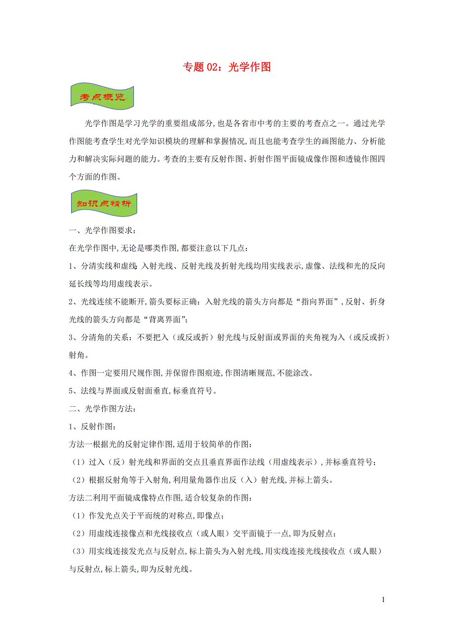 中考物理高频重难点考点专题解读与训练专题02光学作图含解析_第1页