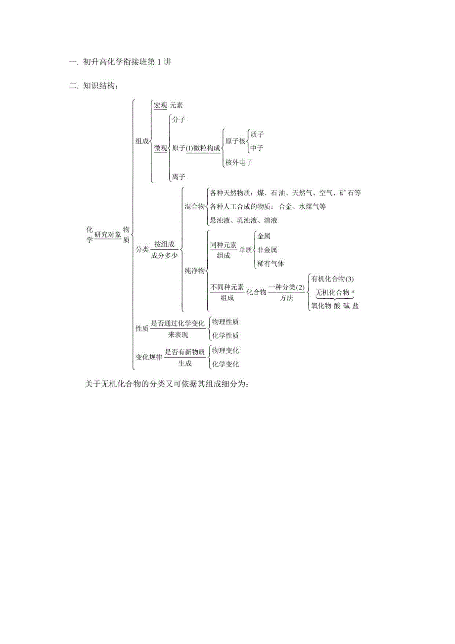 初高中化学教学衔接教案_第1页