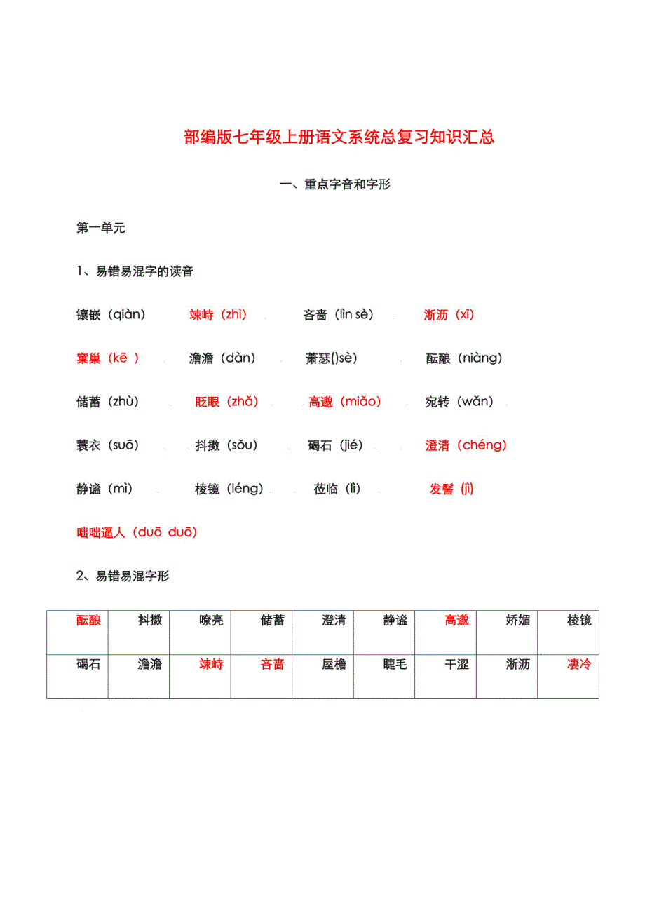 部编版七年级上册语文系统总复习知识_第1页