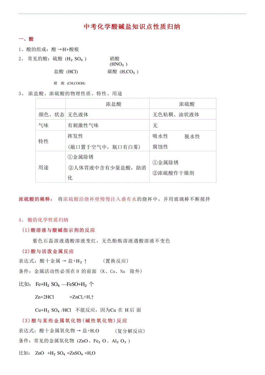 中考化学酸碱盐知识点性质归纳_第1页