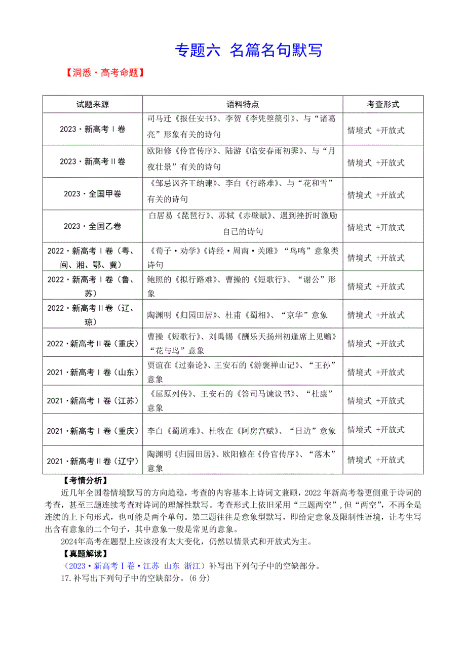 2024届高考语文复习：名篇名句默写_第1页
