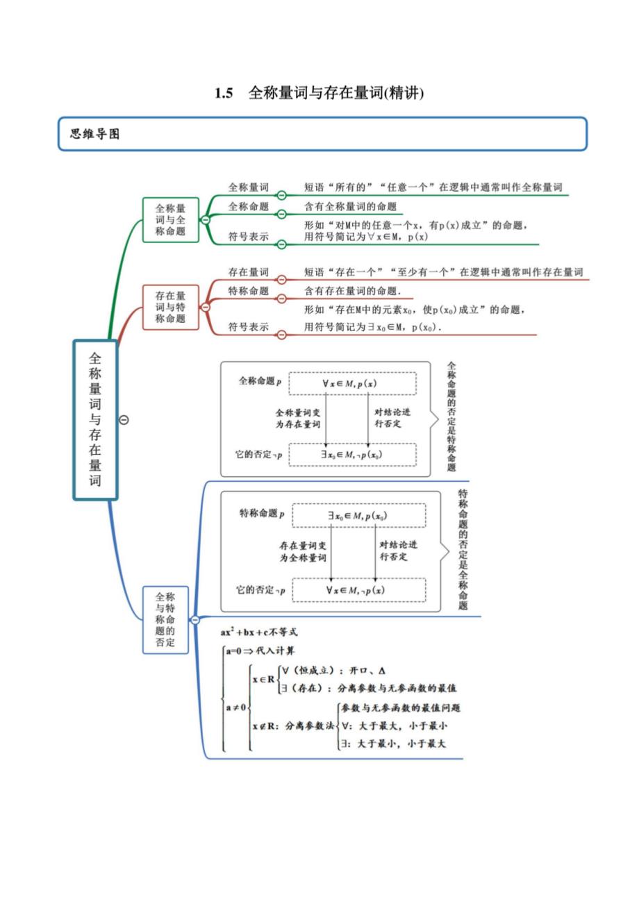 高中数学复习：全称量词与存在量词 讲义（必修第一册）_第1页