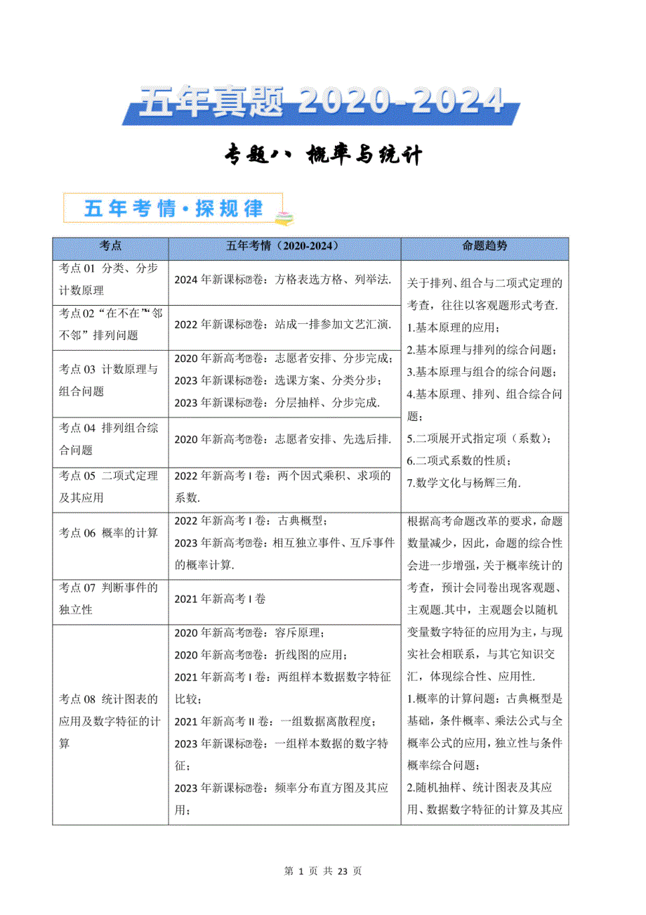 2020-2024年高考数学试题分类汇编：概率与统计（解析版）_第1页