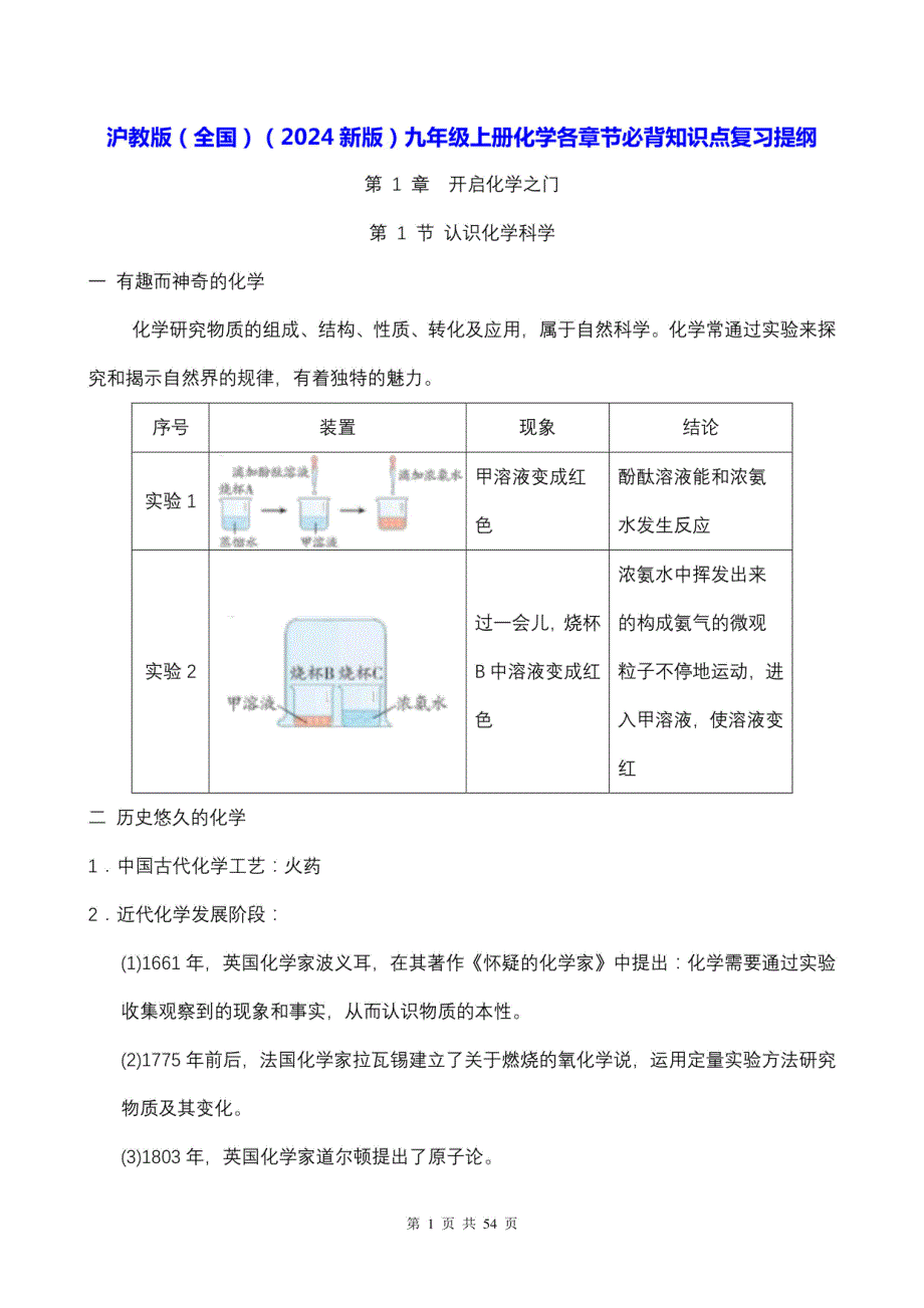 沪教版2024九年级上册化学各章节必背知识点复习提纲_第1页