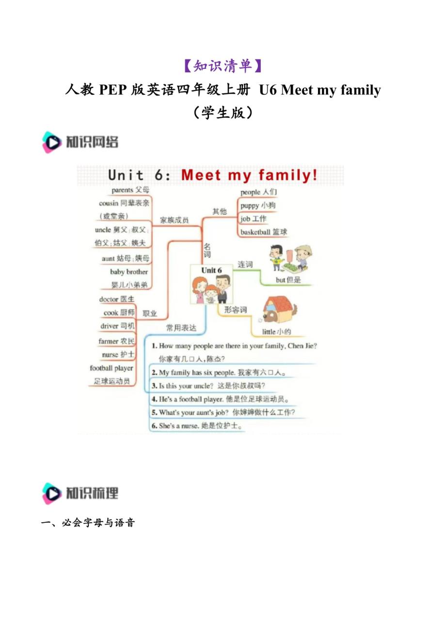 人教PEP版四年级英语上册 Unit 6 知识清单_第1页