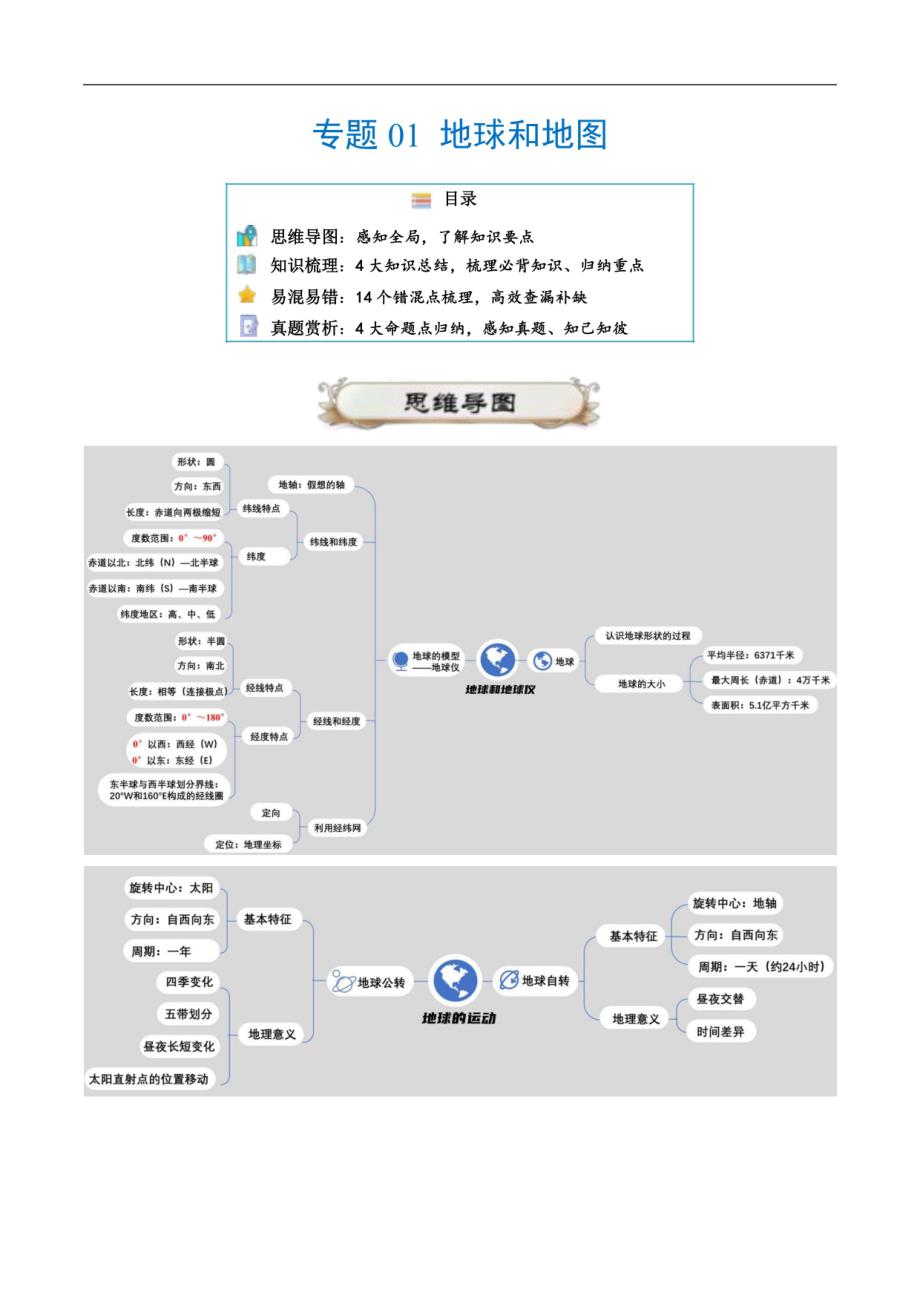 2025年中考地理复习知识清单（全国）：地球和地图（答案版）_第1页
