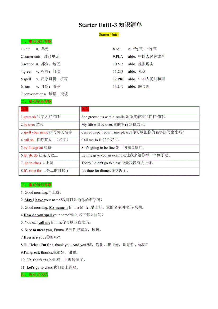 人教版2024七年级上册Starter Unit1-3 知识清单（背诵版）_第1页