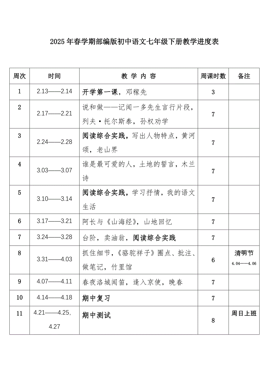 2025年春学期部编版初中语文七年级下册教学进度表1_第1页