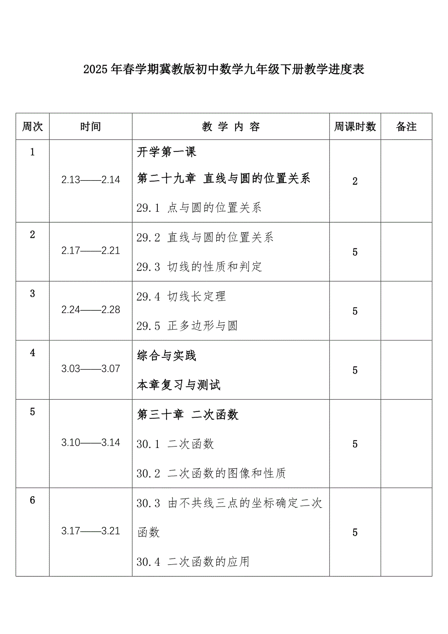 2025年春学期冀教版初中数学九年级下册教学进度表1_第1页
