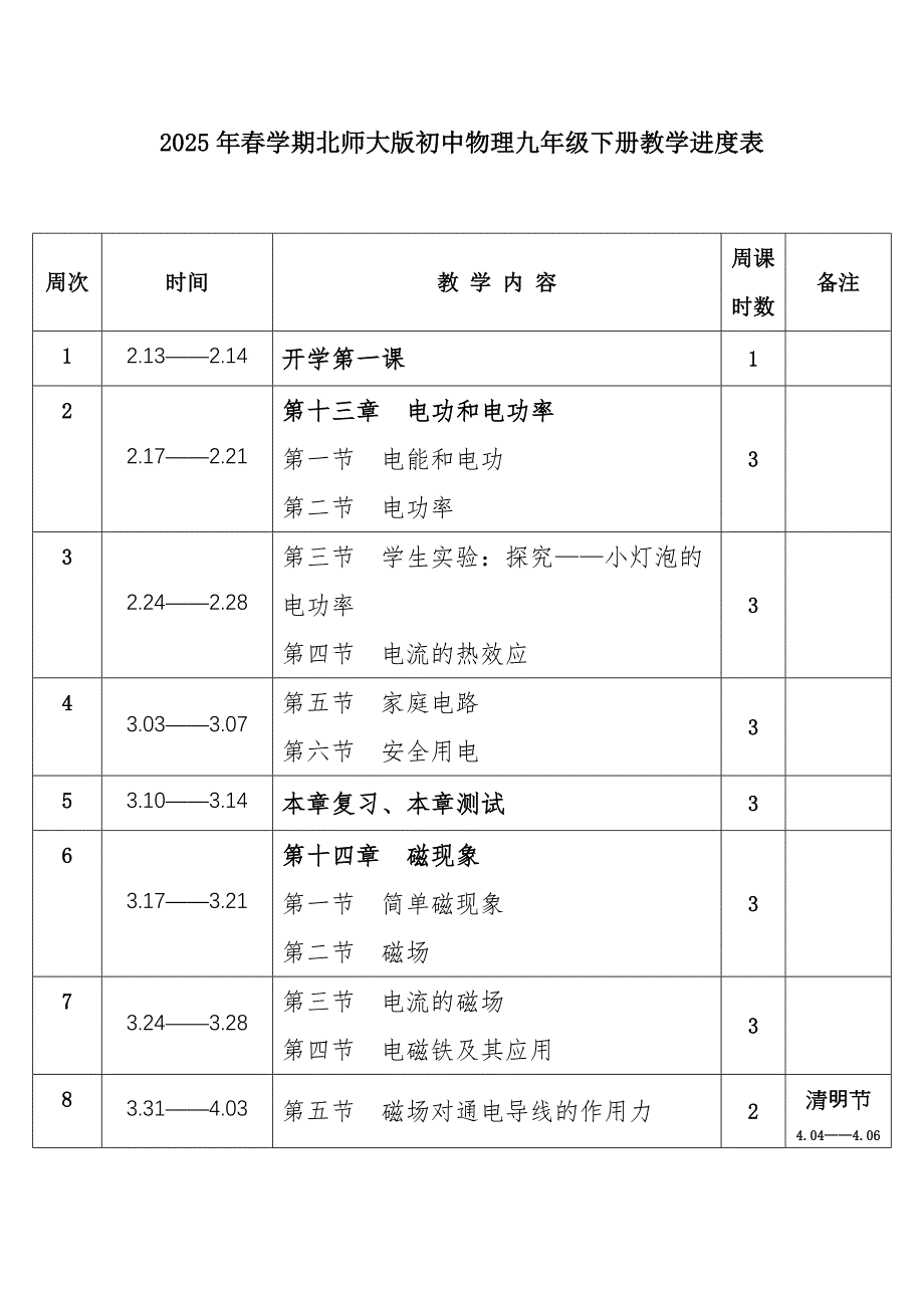 2025年春学期北师大版初中物理九年级下册教学进度表_第1页