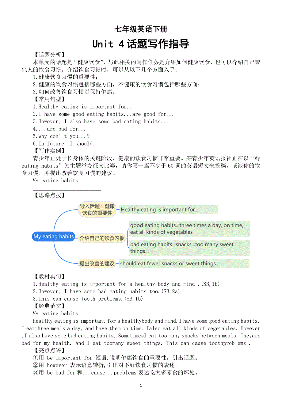 初中英语新人教版七年级下册Unit 4话题写作指导（2025春）_第1页