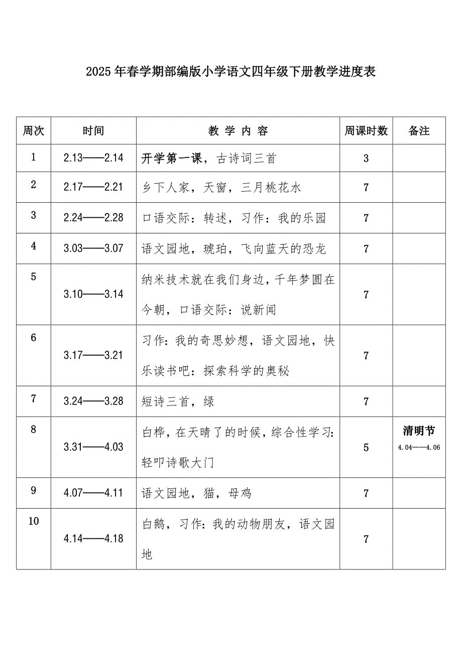 2025年春学期部编版小学语文四年级下册教学进度表1_第1页