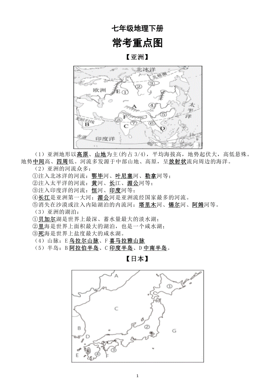 初中地理新湘教版七年级下册常考重点图汇总_第1页