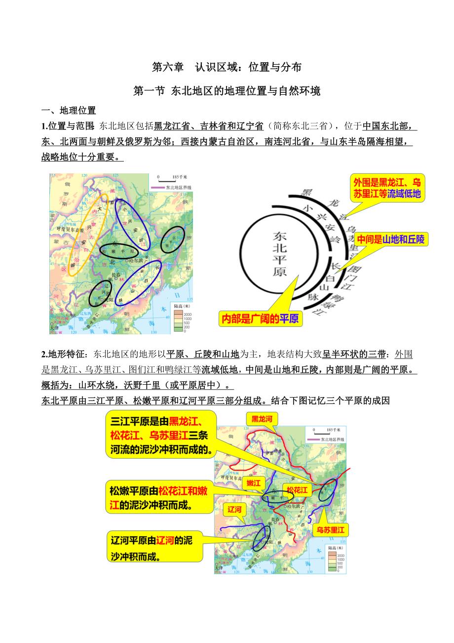 【八年级下册地理湘教版】第六章 认识区域：位置与分布 知识点背诵（湘教版 ）_第1页
