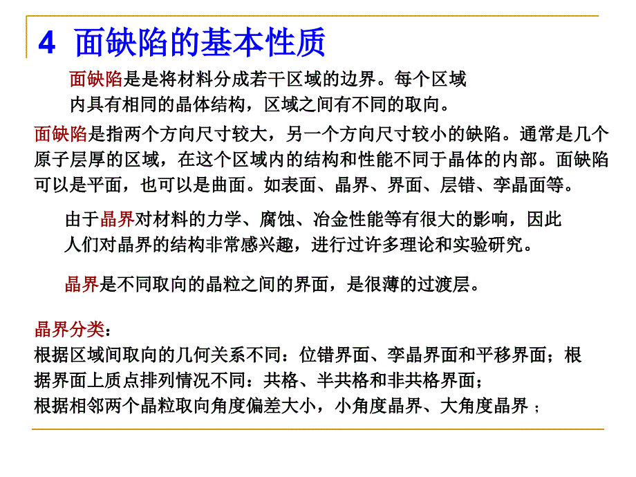 结构缺陷面缺陷PPT课件_第1页