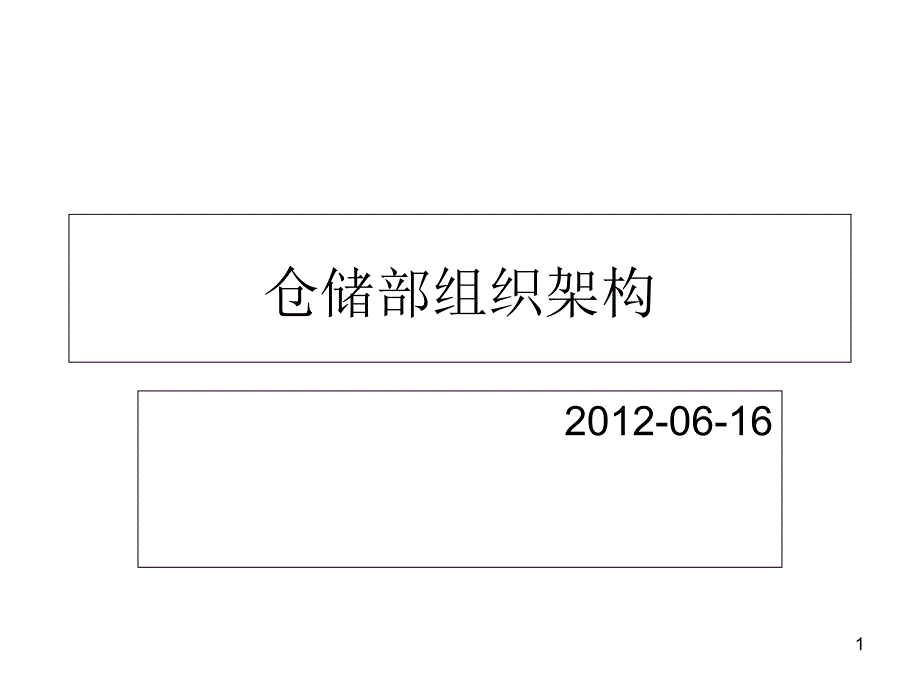 仓储部组织架构及各岗位职责课件_第1页