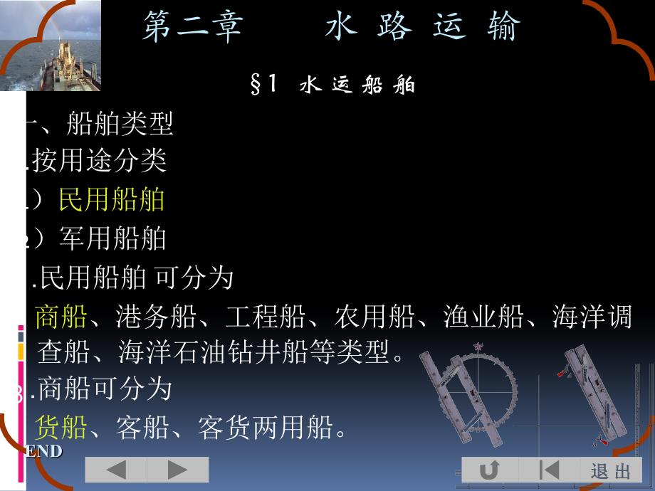 海运地理水路运输解析课件_第1页