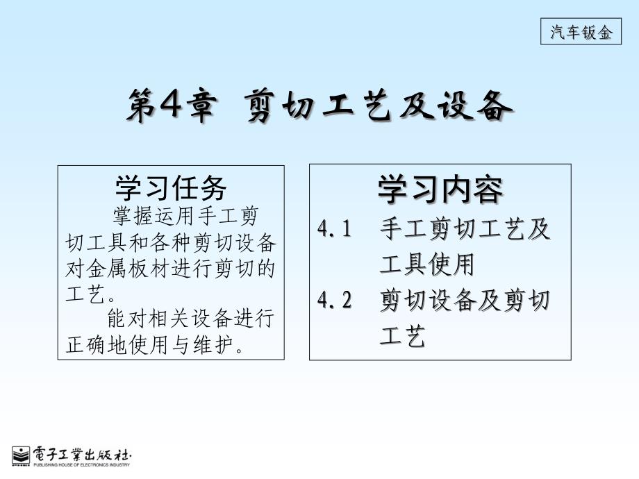 剪切工艺及设备_第1页