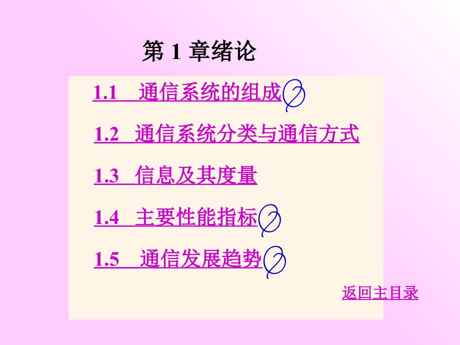 通信系统的组成_第1页